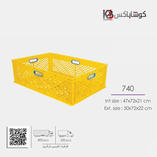 قیمت خرید سبد پلاستیکی عمده